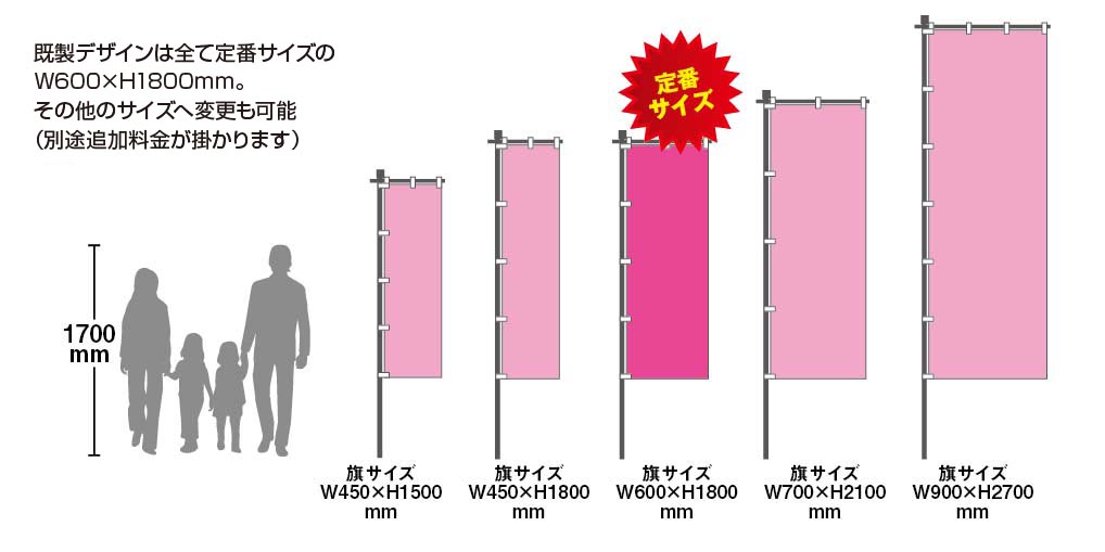 のぼりサイズ展開